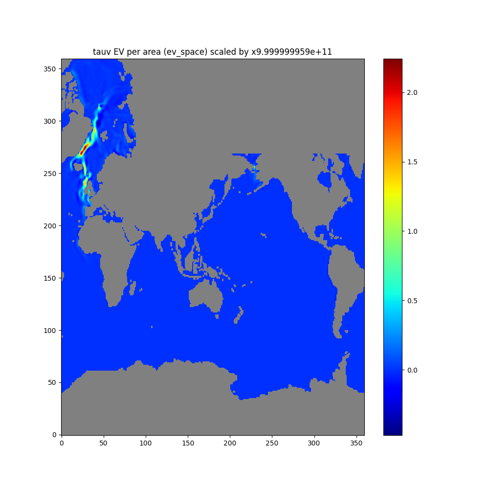 map of explained variance by tauv